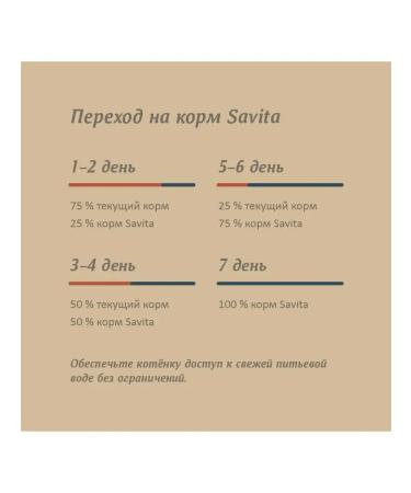 SAVITA Bezranovaya food for kittens with salmon and white fish 400g - Buy Online on GoSupps.com