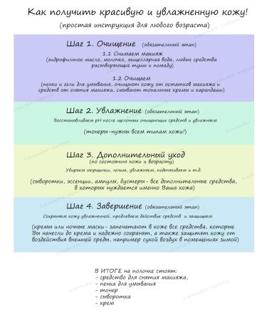 THE SAEM Emulsion Urban Eco Harakeke Emulsion - Buy Online on GoSupps.com