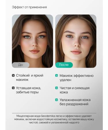 Geodemics Silk micellar water for removing makeup 200 ml - Buy Online on GoSupps.com