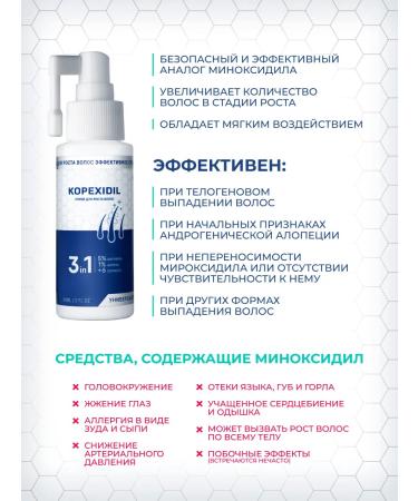KOPEXIDIL Hair growth 3-in-1 kopexidal - Buy Online on GoSupps.com