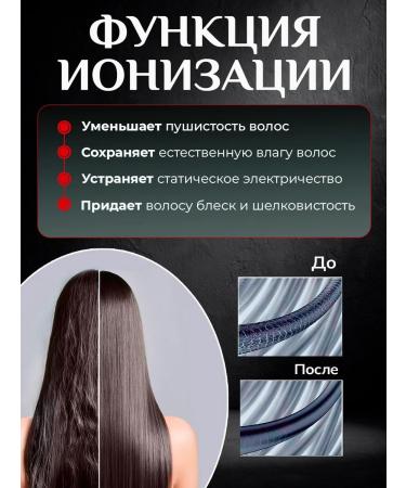 PIXMI A powerful hair dryer twisting with a rotation of 3 in 1 - Buy Online on GoSupps.com