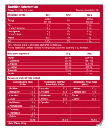 Scitec Nutrition Serum protein 100% Whey Rrotein Professional 920 gr - Buy Online on GoSupps.com