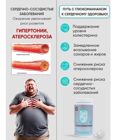 Ecofarminvest Glukomannan fat burner for weight loss - Buy Online on GoSupps.com