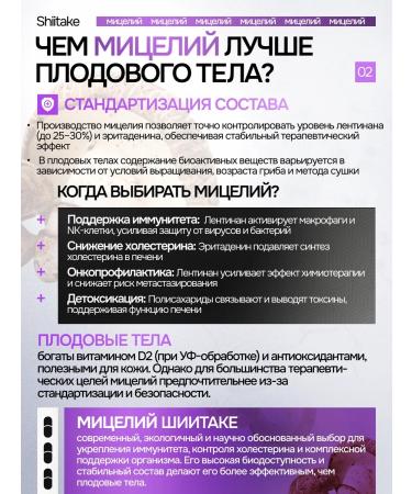 NSOrganic Shiitaka (Lentinula Edodes) Mycelium capsules 120 pcs - Buy Online on GoSupps.com