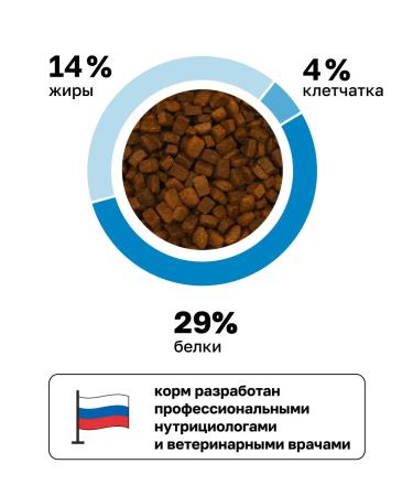 Organix Dry food for cats "hypoallergenic" 2 kg - Buy Online on GoSupps.com