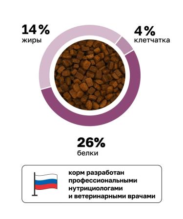 Organix Dry food for cats "Maintaining the health of the kidneys" - Buy Online on GoSupps.com