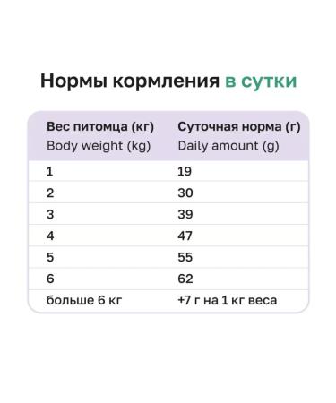 Organix Suy adult cat food with chicken 5 kg - Buy Online on GoSupps.com