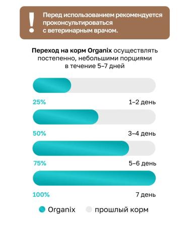 Organix For cats "maintaining the health of the digestive system" - Buy Online on GoSupps.com