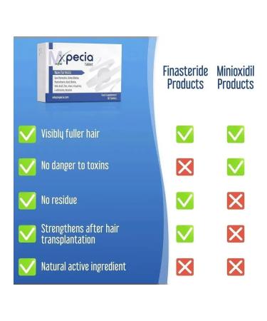 Defnil Pharma Xpecia vitamin for men 60 tab - Buy Online on GoSupps.com