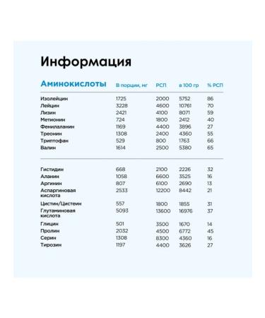 BombBar Protein isolate 900 grams strawberry ice cream - Buy Online on GoSupps.com