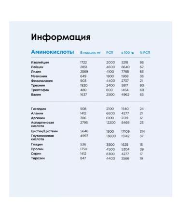 BombBar Casein protein 450 gr Vanilla Milkshik - Buy Online on GoSupps.com