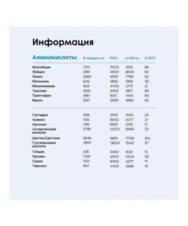 BombBar Casein protein 450 grams strawberry Milkshik - Buy Online on GoSupps.com