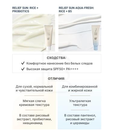 Beauty of Joseon SUN -faceting face cream SPF 50 with panthenol - Buy Online on GoSupps.com