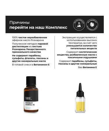 Thriveco 100% rosemary oil with vitamin E for hair growth 15 ml - Buy Online on GoSupps.com