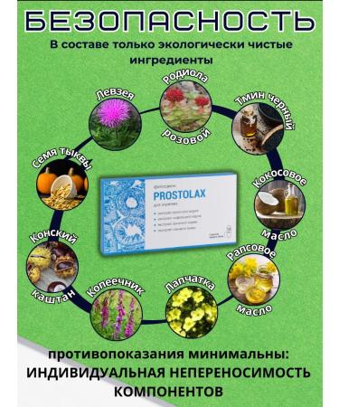 Alfit Plus Rectal candles from prostatitis and prostilax adenoma - Buy Online on GoSupps.com