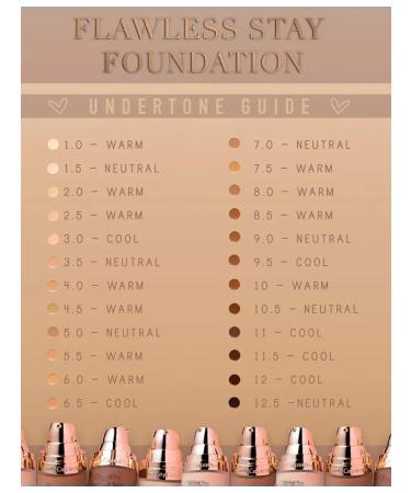 Beauty Creations Tonal cream Flawless Stay Foundation FS10.0.0 - Buy Online on GoSupps.com