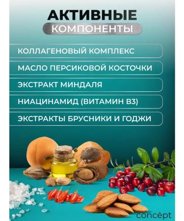 CONCEPT MOSCOW Moisturizing shampoo and Salon Total air conditioner with collagen - Buy Online on GoSupps.com