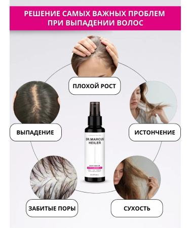 DR MARCUS HEILER Serum from hair loss of various etiologies - Buy Online on GoSupps.com
