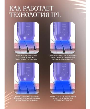 IPL Laser photoepator for removing hair Professional - Buy Online on GoSupps.com