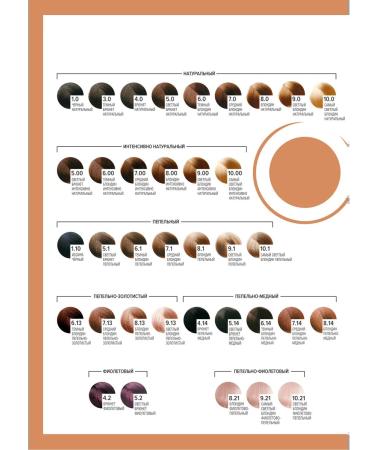 Fanola Professional non -hazardous hair dye 10.3 Extra - Buy Online on GoSupps.com