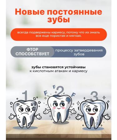 Elmex Children's toothpaste 6-12 from caries Junior - Buy Online on GoSupps.com