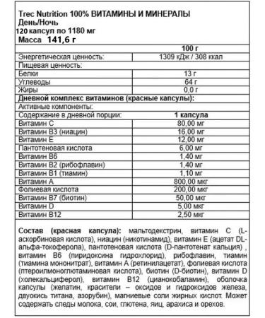 Trec Nutrition Complex of vitamins and minerals - Buy Online on GoSupps.com