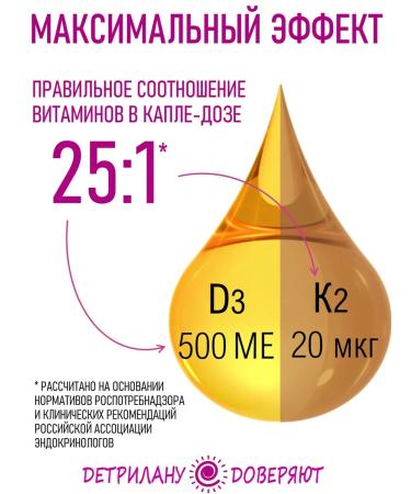 DETRILAN K2MK7 Vitamins D3+K2 20 ml oil solution - Buy Online on GoSupps.com