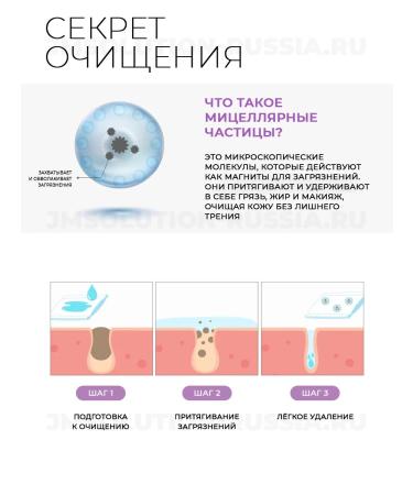 JMSolution Peptide Micellar Cleansing Water micellar water - Buy Online on GoSupps.com