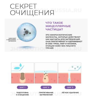 JMSolution Micellar water Retinol Micellar Cleansing Water - Buy Online on GoSupps.com