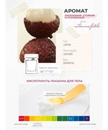 JMELLA Femme Fatale Body Lotion - Buy Online on GoSupps.com