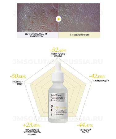 JMSolution Skin Boost Niacinamide pigmentation serum - Buy Online on GoSupps.com