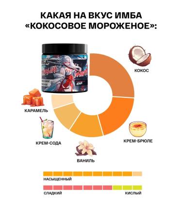 Imba Energy Energy without sugar imba coconut ice cream 20 servings - Buy Online on GoSupps.com