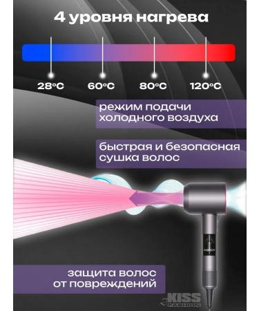 CACH Professional hair dryer Zkiss C 7 Nazads - Buy Online on GoSupps.com