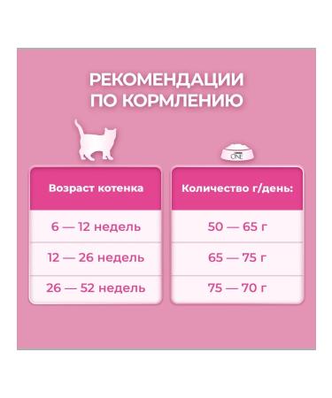 PURINA ONE Dry food for kittens 750g - Buy Online on GoSupps.com