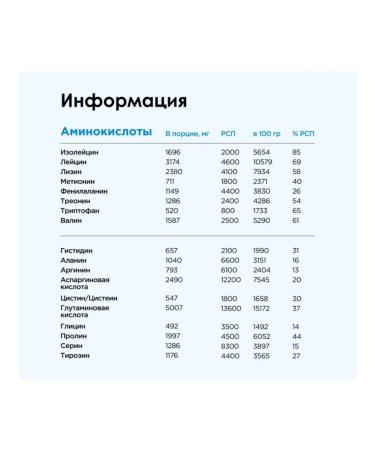 BombBar Protein isolated 900 gr chocolate - Buy Online on GoSupps.com