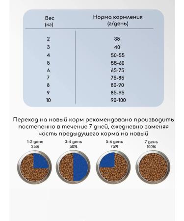 Cottier Dry Bezern Bezern Feed for cats 1.3 kg vegetables 1.3 kg - Buy Online on GoSupps.com