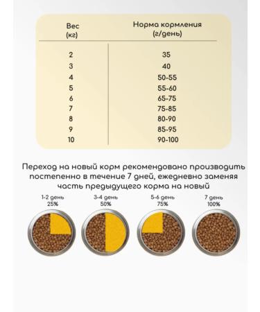 Cottier Dry food for cats hypoallergenic veal 1.3 kg - Buy Online on GoSupps.com