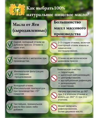 Yaga plum kernel oil - Buy Online on GoSupps.com