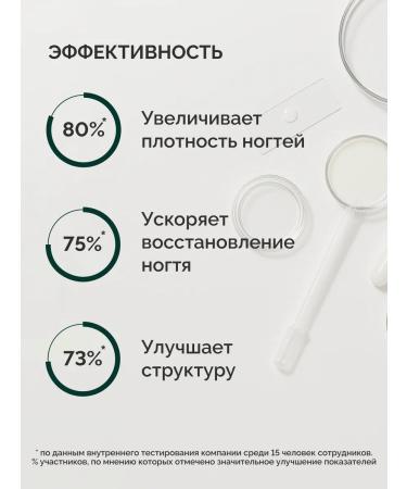 MonoBeauty Monarchs for nails and scalp are natural - Buy Online on GoSupps.com