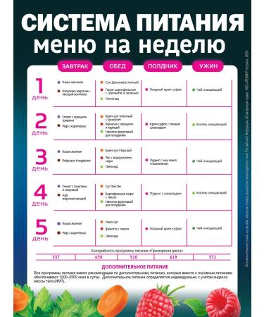 LEOVIT Sliming power supply program Primorskaya fat burner - Buy Online on GoSupps.com