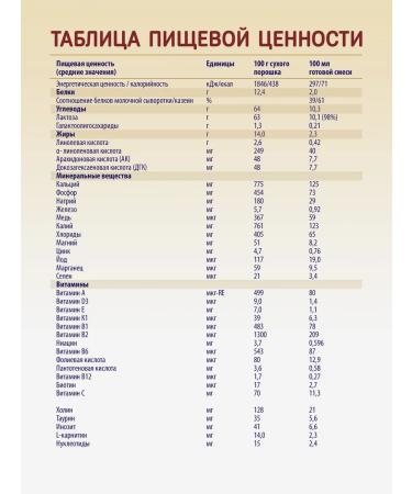 PRIOLAC Gold 3 dry milk mixture from 12 months 400 g - Buy Online on GoSupps.com