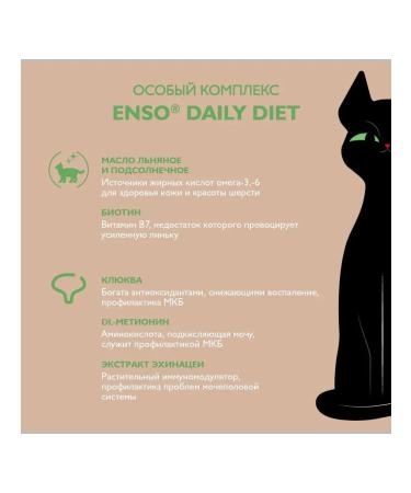 Enso Wet food for Enzo Gastro cats with a rabbit 24x85 g - Buy Online on GoSupps.com