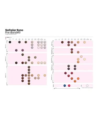 MATRIX SOCOLOR SYNC hair dye 11p 90 ml - Buy Online on GoSupps.com