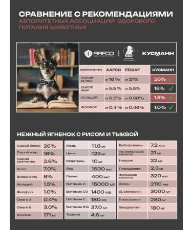 KUSMANN Dry food with lamb for dogs of small rocks 5 kg - Buy Online on GoSupps.com