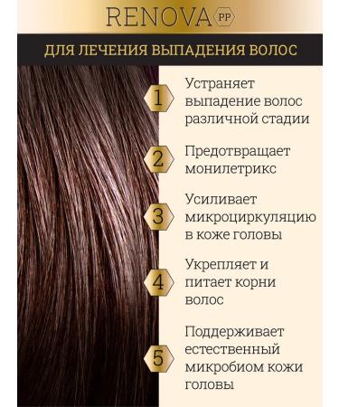 Muslim Sisters Secret Serum from falling out and for hair growth Renova-PP - Buy Online on GoSupps.com