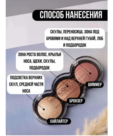 D&ADiamond Facial Highlaiters Palette Shiny Shadows - Buy Online on GoSupps.com