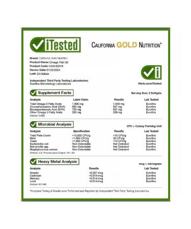 California Gold Nutrition Norwegian fish oil with omega-3 180 pcs - Buy Online on GoSupps.com