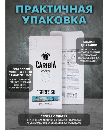 Caribia Coffee in 250 g Espresso - Buy Online on GoSupps.com