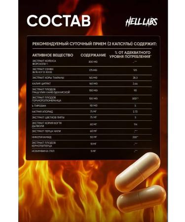 Hi-Tech HTP powerful fat burner Hell Fire 90 Caps - Buy Online on GoSupps.com