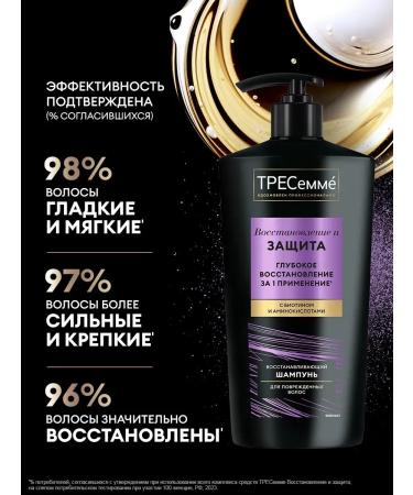 TRESemme Hair shampoo Women's restorative 650 ml - Buy Online on GoSupps.com